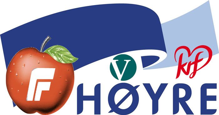 Høyre Frp Venstre Krf